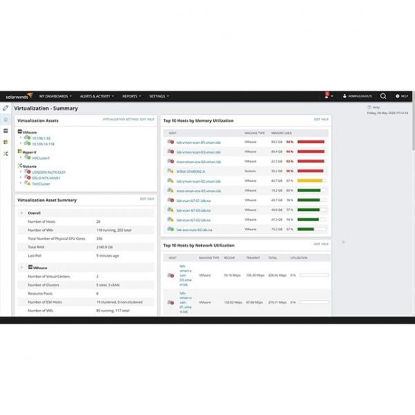SolarWinds Virtualization Manager (Subscription)